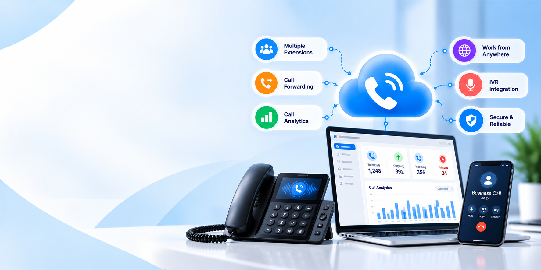 Call Center Solutions - Fab Media Tech